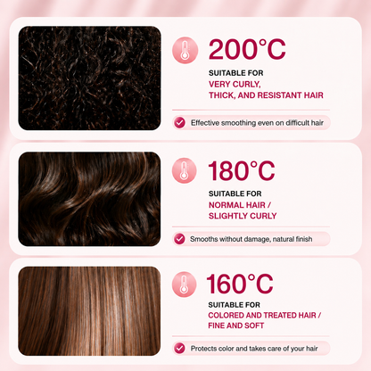 Portable Hair Straightening Brush